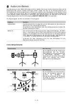 Предварительный просмотр 19 страницы Omnitronic MOM-10BT4 User Manual