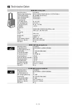 Предварительный просмотр 22 страницы Omnitronic MOM-10BT4 User Manual