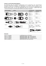 Предварительный просмотр 24 страницы Omnitronic MOM-10BT4 User Manual