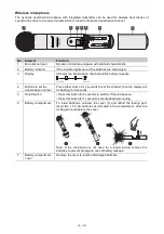 Предварительный просмотр 34 страницы Omnitronic MOM-10BT4 User Manual