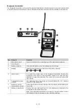 Предварительный просмотр 35 страницы Omnitronic MOM-10BT4 User Manual