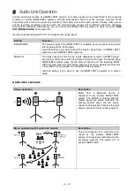 Предварительный просмотр 42 страницы Omnitronic MOM-10BT4 User Manual