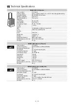 Предварительный просмотр 45 страницы Omnitronic MOM-10BT4 User Manual