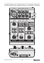 Предварительный просмотр 14 страницы Omnitronic MRS-502USB User Manual