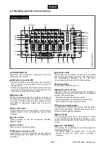 Preview for 19 page of Omnitronic MX-540 User Manual