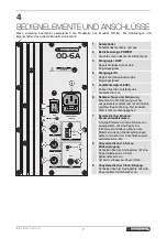 Preview for 7 page of Omnitronic OD-5A User Manual