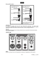 Preview for 10 page of Omnitronic PAM-150 User Manual