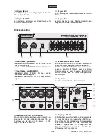 Preview for 7 page of Omnitronic PAM-500 MK2 User Manual