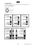 Preview for 28 page of Omnitronic PAM-500 MK2 User Manual