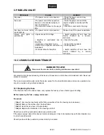 Preview for 24 page of Omnitronic PAP-1000 User Manual