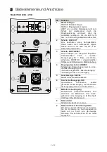 Preview for 5 page of Omnitronic PAS 151A User Manual