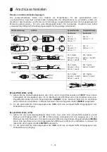 Preview for 11 page of Omnitronic PAS 151A User Manual