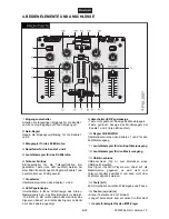 Предварительный просмотр 6 страницы Omnitronic PM-211P User Manual