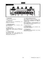 Preview for 7 page of Omnitronic PM-211P User Manual