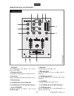 Предварительный просмотр 7 страницы Omnitronic PM-222 User Manual