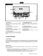 Предварительный просмотр 8 страницы Omnitronic PM-222 User Manual