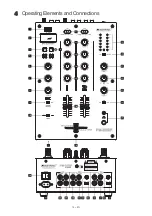 Предварительный просмотр 14 страницы Omnitronic PM-222P User Manual