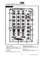 Предварительный просмотр 6 страницы Omnitronic PM-311 User Manual