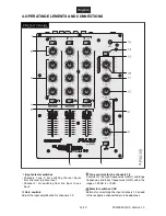 Предварительный просмотр 14 страницы Omnitronic PM-311 User Manual