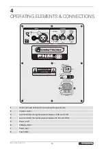 Предварительный просмотр 13 страницы Omnitronic PNM Series User Manual