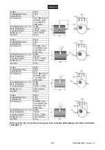 Предварительный просмотр 8 страницы Omnitronic PS-10 User Manual