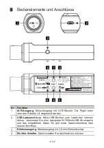 Предварительный просмотр 4 страницы Omnitronic QuickBTR-5.0 User Manual