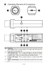 Предварительный просмотр 11 страницы Omnitronic QuickBTR-5.0 User Manual