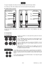 Предварительный просмотр 21 страницы Omnitronic RS-1222 User Manual