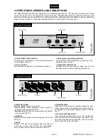 Preview for 14 page of Omnitronic SD-28 User Manual