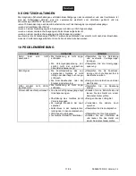 Preview for 17 page of Omnitronic SMA SERIES User Manual