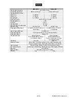 Preview for 20 page of Omnitronic SMA SERIES User Manual