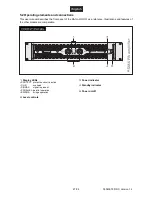 Preview for 27 page of Omnitronic SMA SERIES User Manual