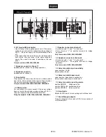 Preview for 28 page of Omnitronic SMA SERIES User Manual