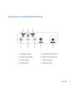 Preview for 5 page of Omnitronic SPB-4BT Product Manual