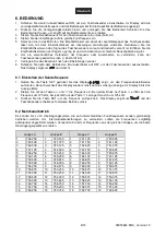 Предварительный просмотр 8 страницы Omnitronic TM-1000 MK2 User Manual