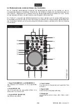 Preview for 8 page of Omnitronic TMC-01 User Manual