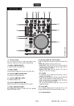 Preview for 30 page of Omnitronic TMC-01 User Manual