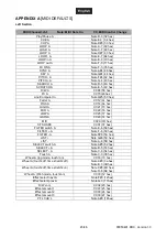 Preview for 45 page of Omnitronic TMC-01 User Manual