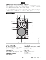 Предварительный просмотр 30 страницы Omnitronic TMC-02 User Manual