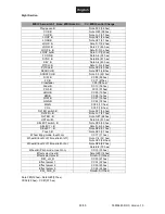 Предварительный просмотр 50 страницы Omnitronic TMC-02 User Manual