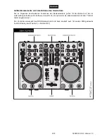 Предварительный просмотр 9 страницы Omnitronic TMC-2 MK2 User Manual