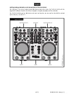 Предварительный просмотр 42 страницы Omnitronic TMC-2 MK2 User Manual