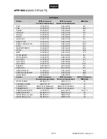 Предварительный просмотр 70 страницы Omnitronic TMC-2 MK2 User Manual