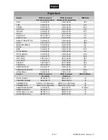 Предварительный просмотр 71 страницы Omnitronic TMC-2 MK2 User Manual