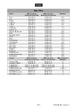 Preview for 73 page of Omnitronic TMC-3 User Manual