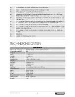 Preview for 6 page of Omnitronic trm-202 mk2 User Manual