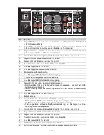 Предварительный просмотр 7 страницы Omnitronic TRM-202MK3 User Manual