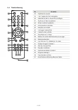 Предварительный просмотр 6 страницы Omnitronic TUNA-NET User Manual