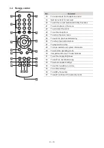 Предварительный просмотр 29 страницы Omnitronic TUNA-NET User Manual