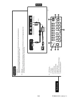 Preview for 9 page of Omnitronic UHF-1500 User Manual